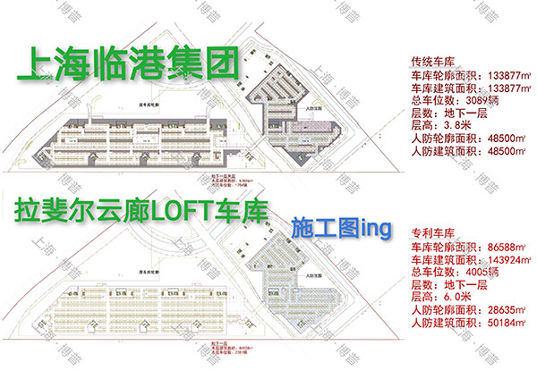 新余G60科创云廊LOFT专利车库（上海博普授权）