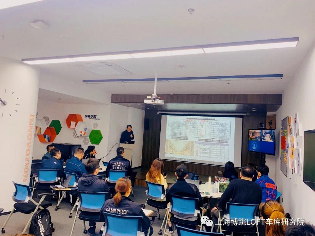 新余【上海博普】董事长初光先生受邀前往世茂集团进行“Loft车库专题会”授课演讲